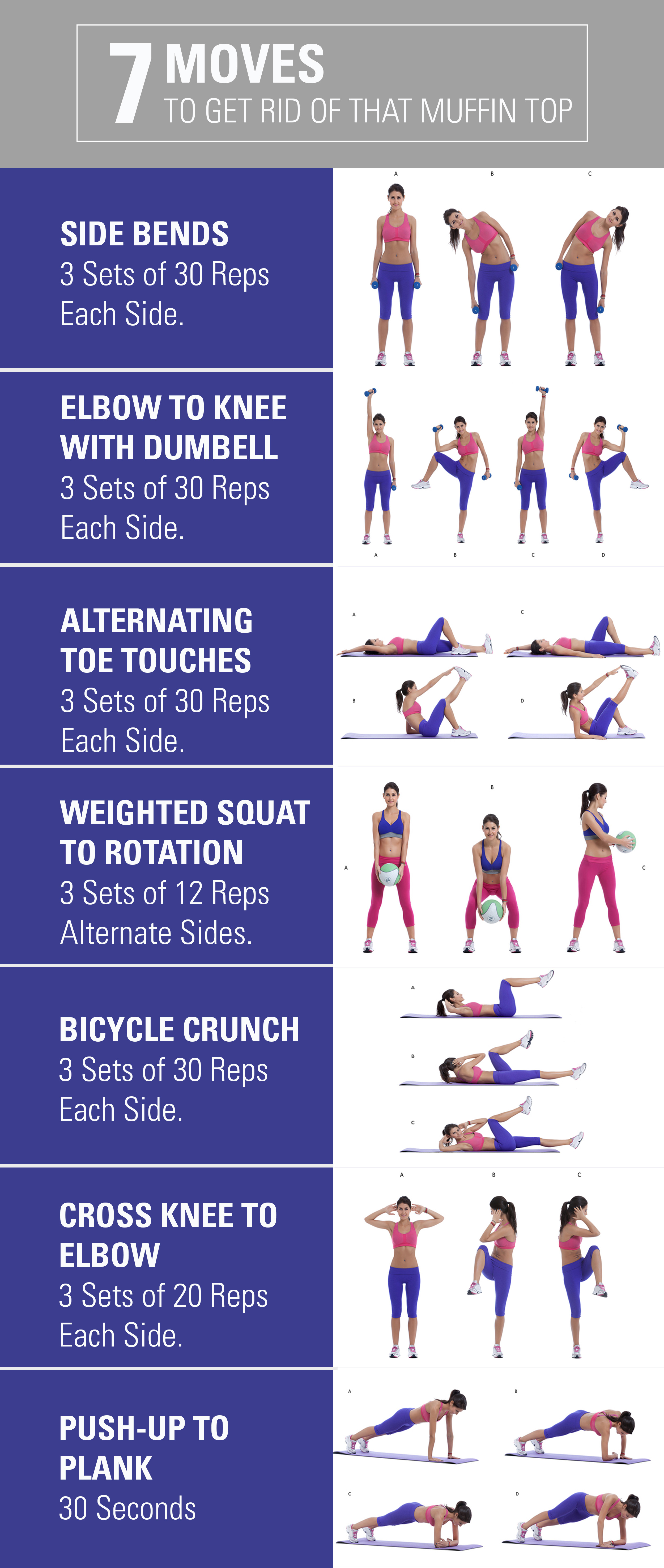 7 Exercises To Get Rid Of Muffin Top Fitness Republic