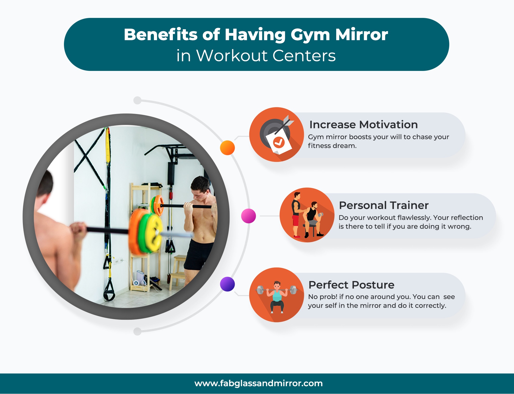 benefits of having gym mirror